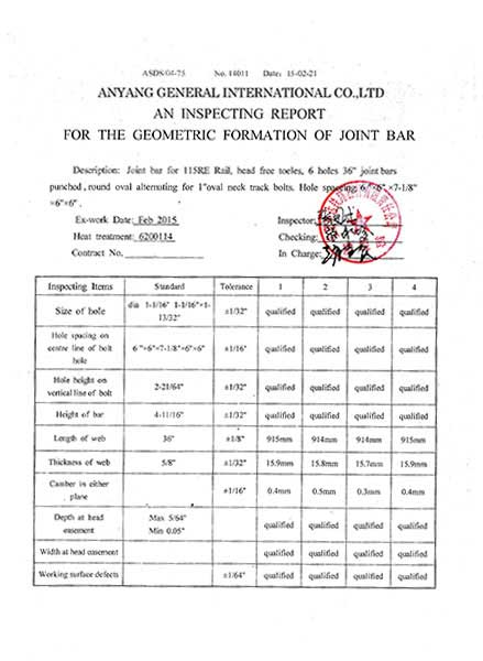 testing report of 115RE 6 hole rail joint