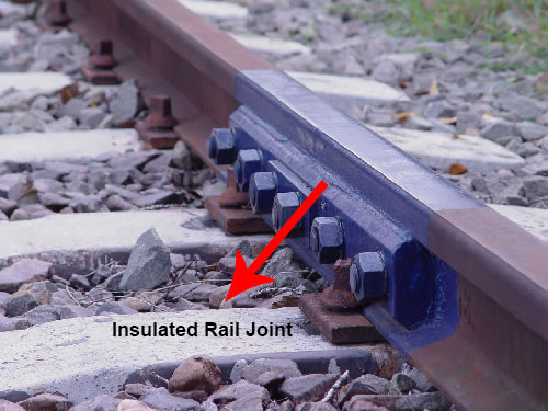 Insulated rail joint