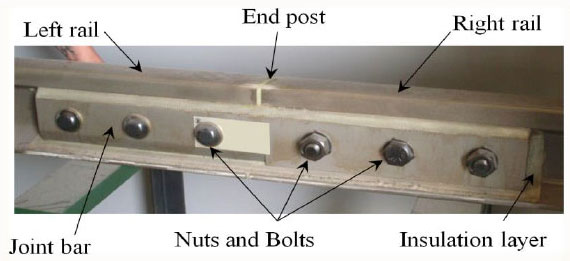 insulated rail joint components