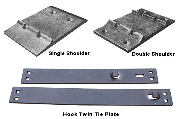 types of railroad tie plate